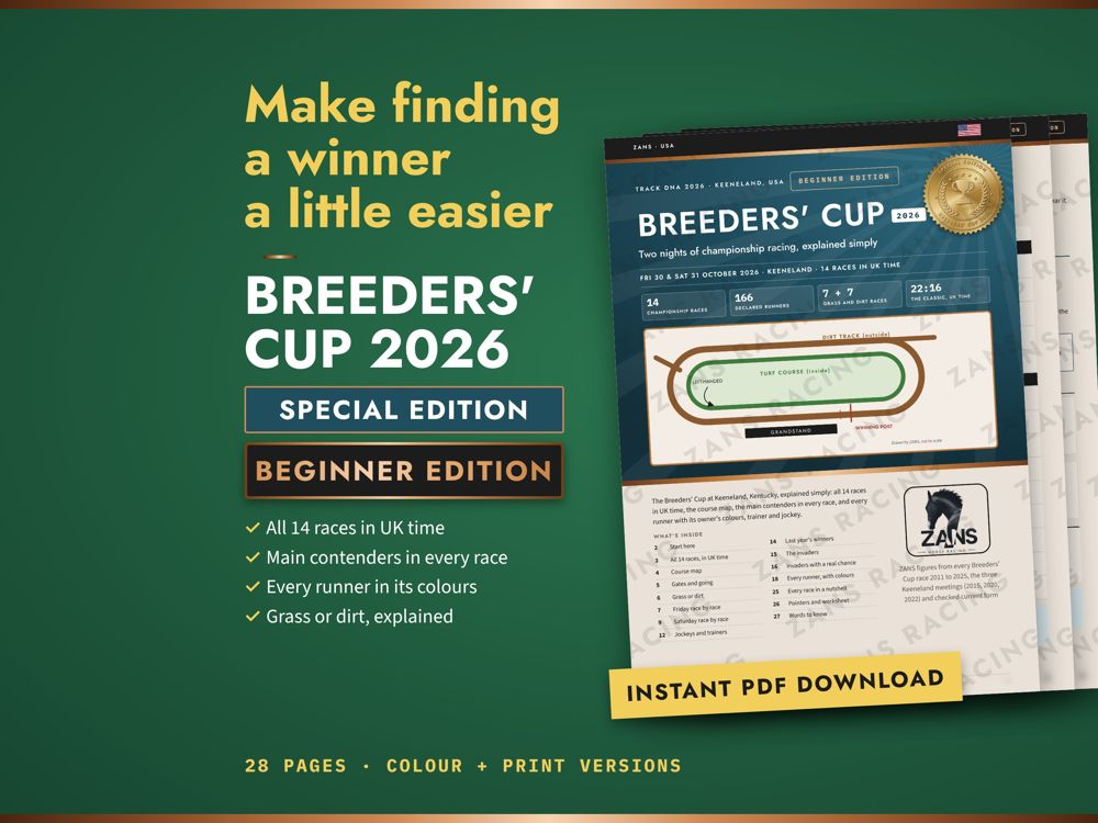 Breeders' Cup 2026 guide by ZANS, Keeneland horse racing PDF, Beginner Edition cover
